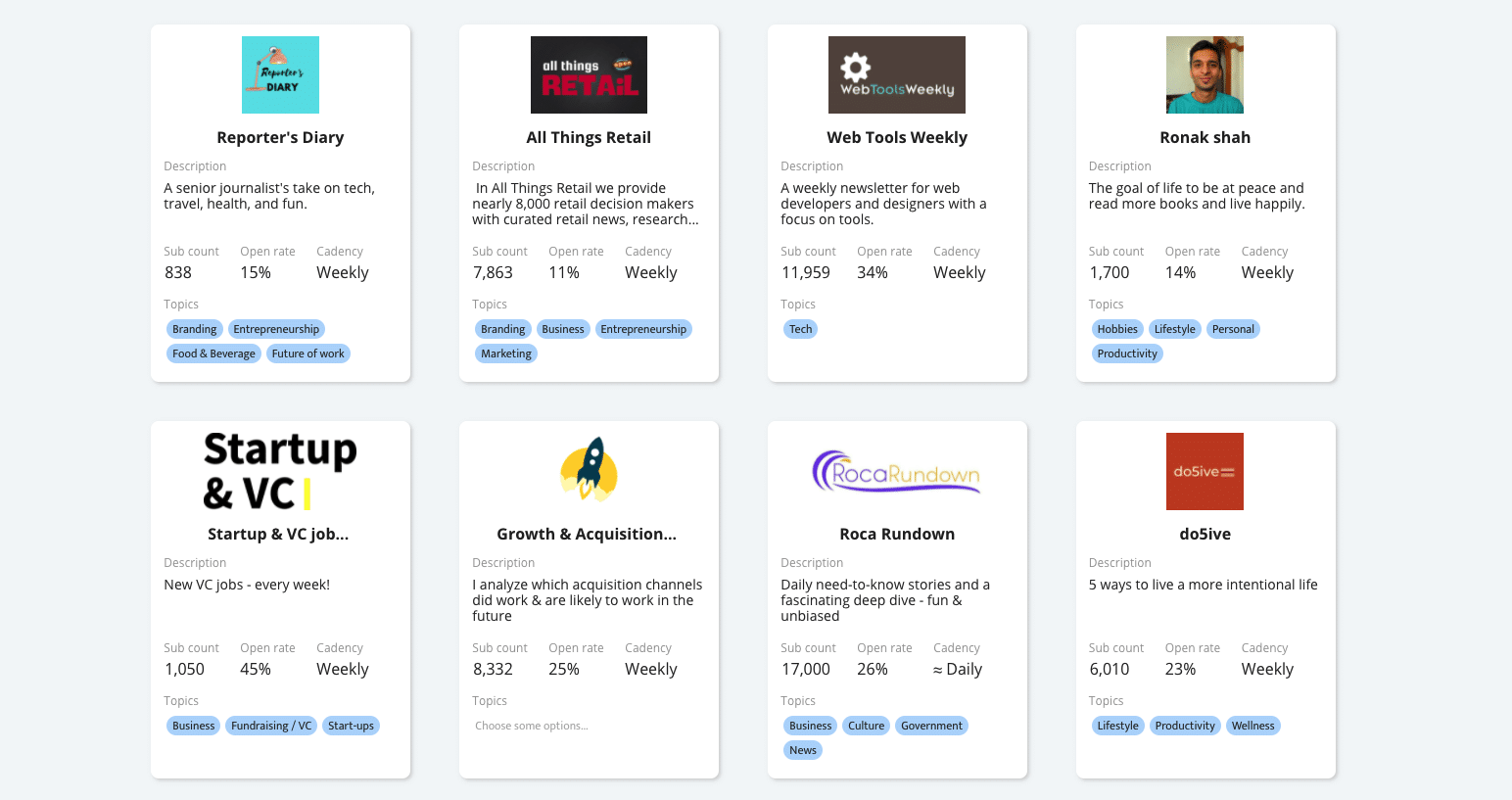 How to Advertise Your Newsletter in Other Newsletters — 2 Methods